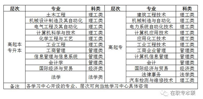 微信截图_20181105091930.png