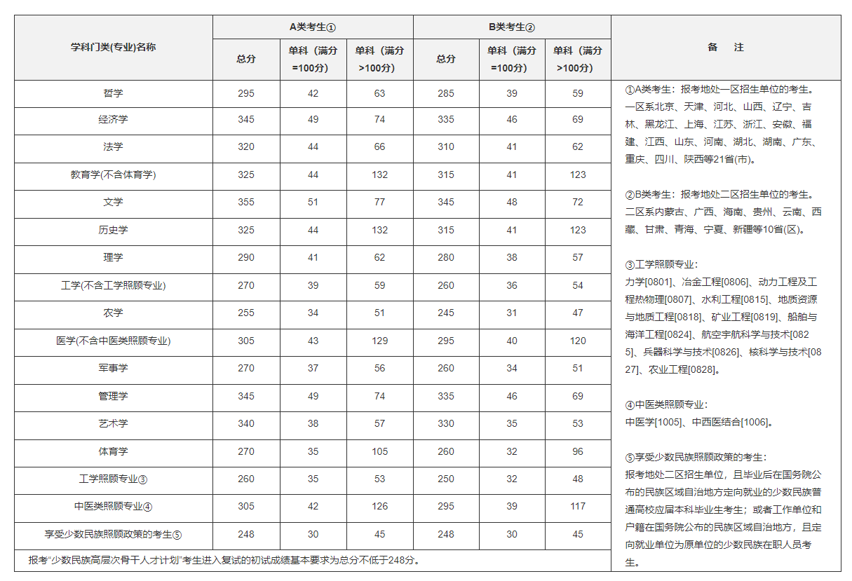 QQ截图20190315150237.png