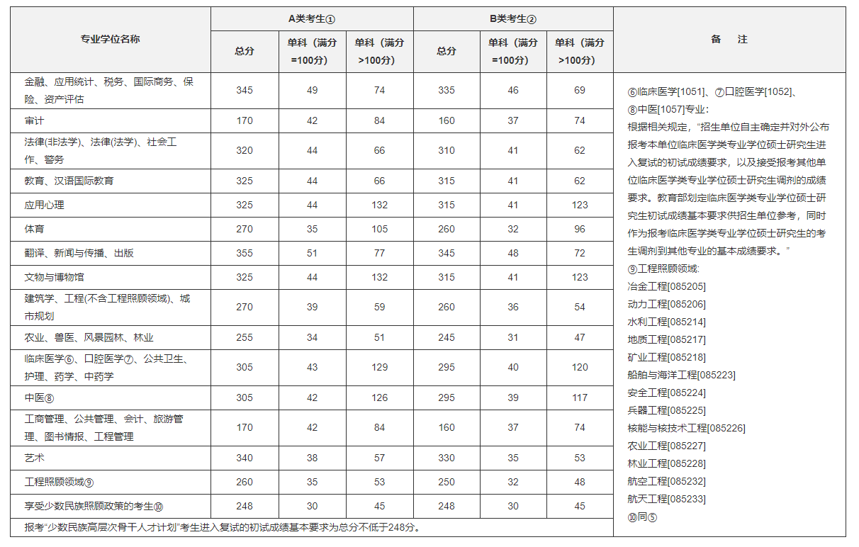 QQ截图20190315150511.png