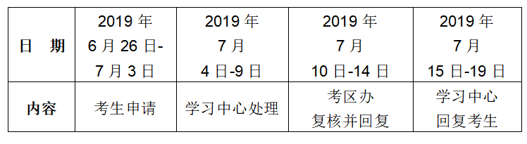 QQ截图20190627155221.png