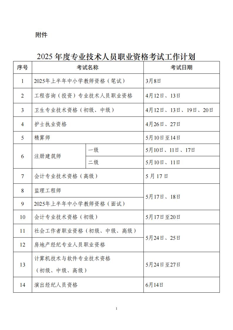 25年专业技术人员开始计划_00.jpg