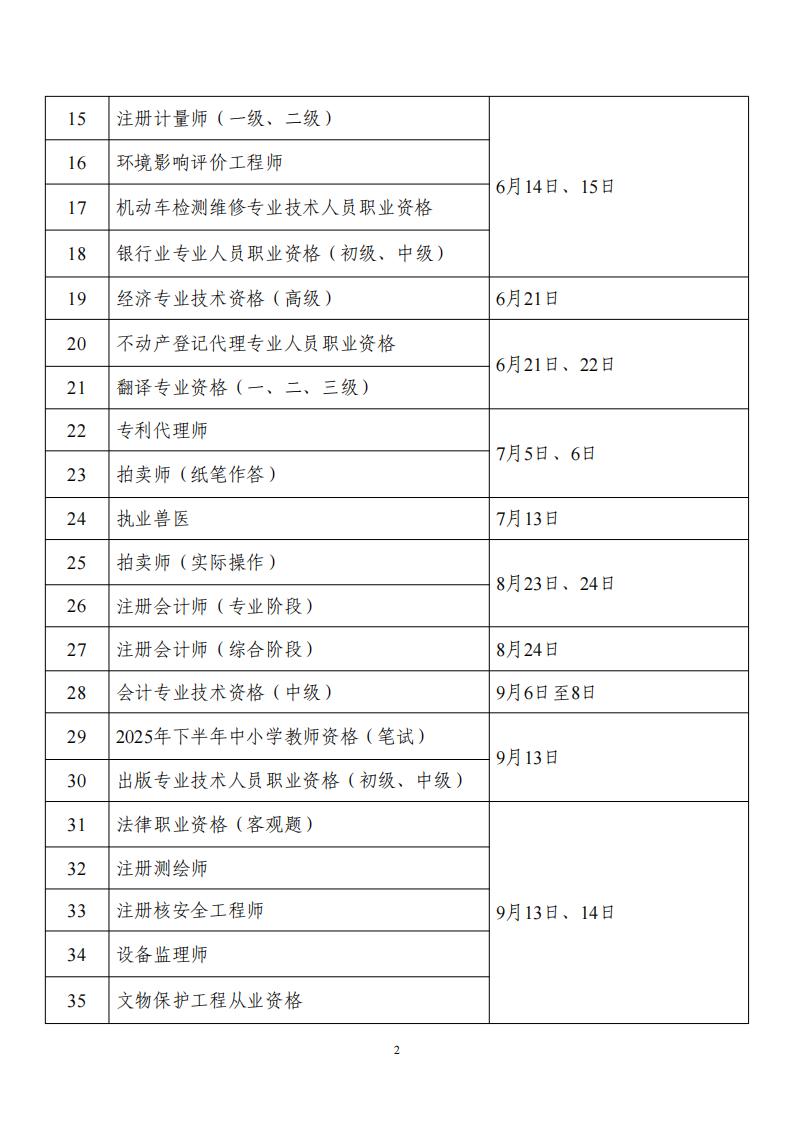 25年专业技术人员开始计划_01.jpg