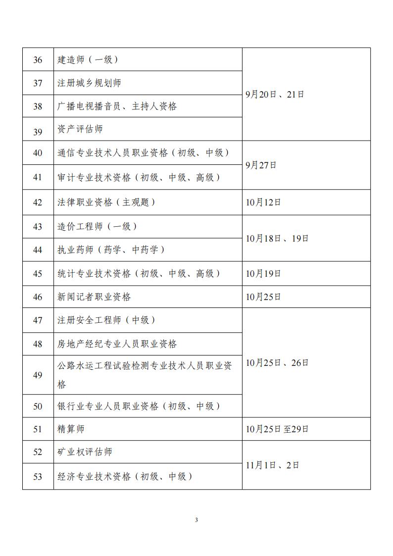 25年专业技术人员开始计划_02.jpg