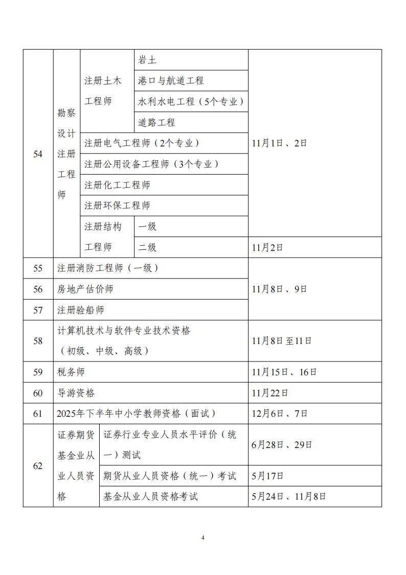 25年专业技术人员开始计划_03.jpg